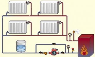 Отличия двухтрубной и однотрубной систем отопления